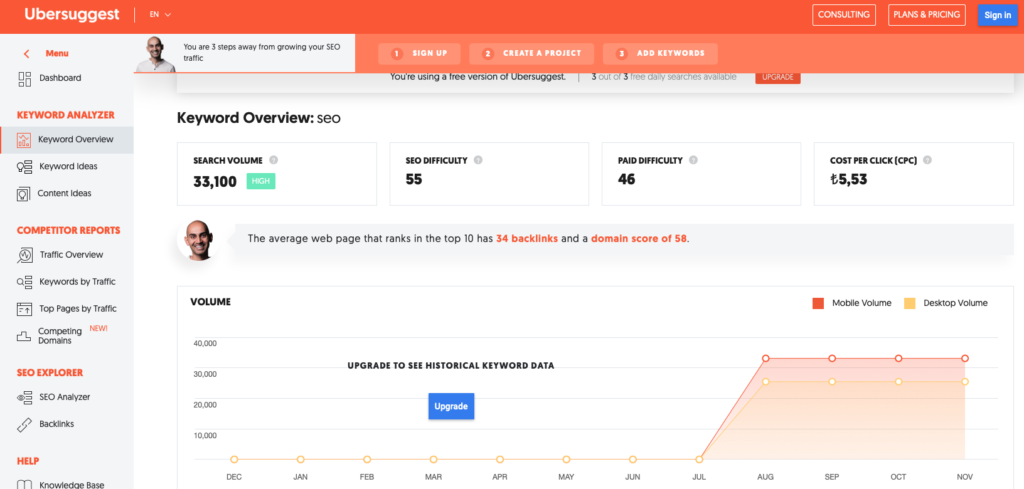 ubersuggest seo aracı
