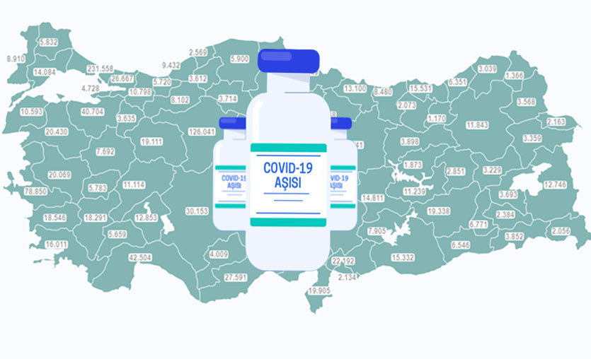 Türkiye’nin Aşı Haritası Erişime Açıldı